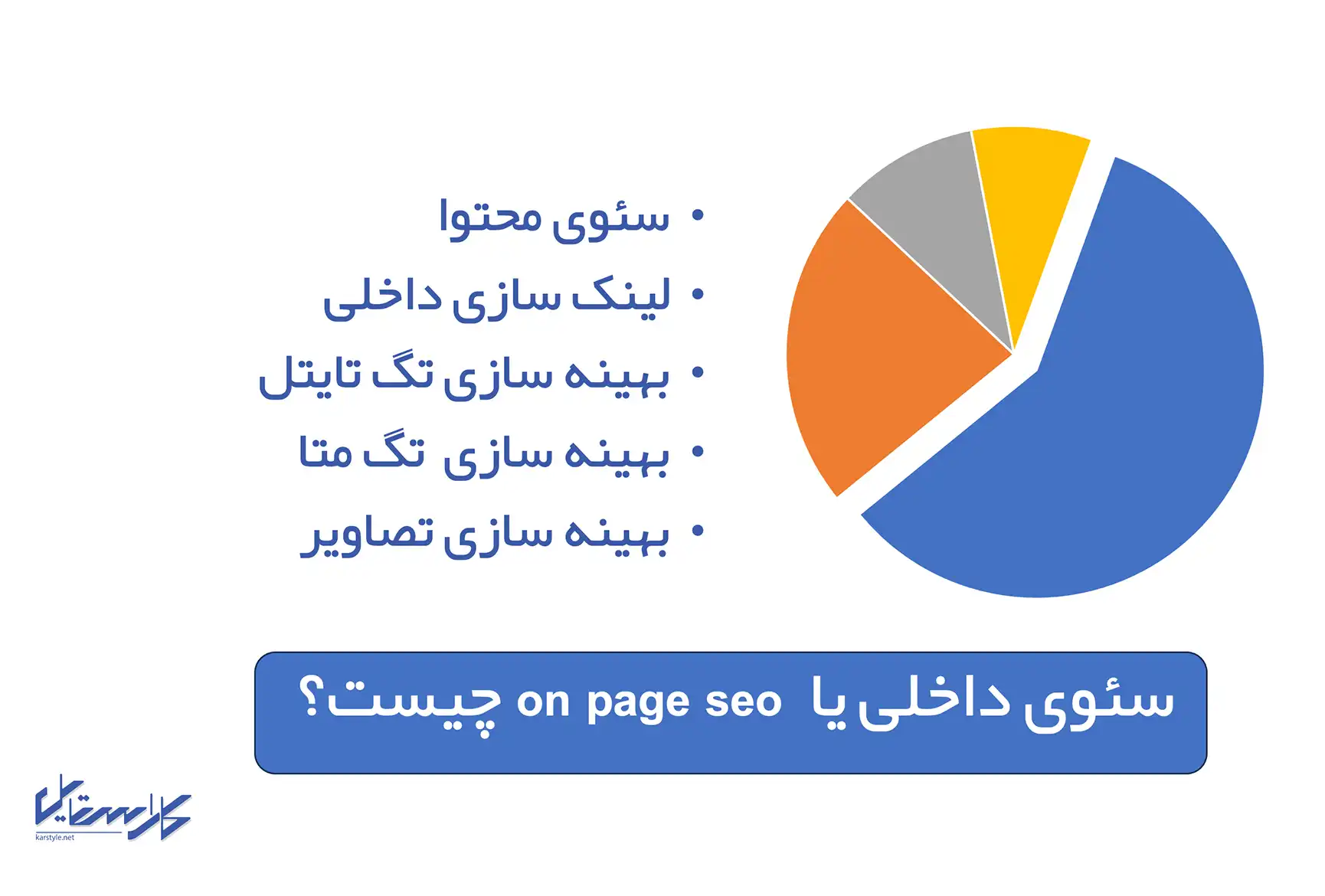 نکات مهم و فاکتور های سئو داخلی